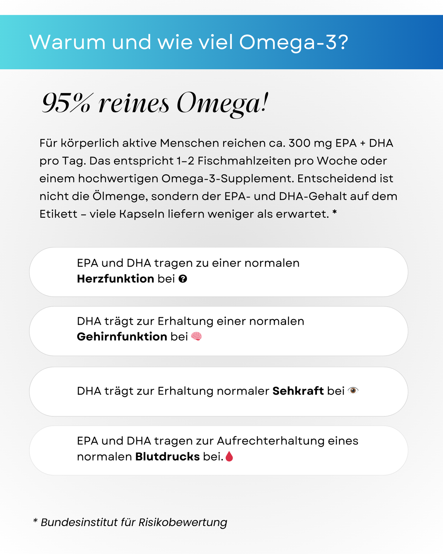 Omega-3 Fischöl Kapseln